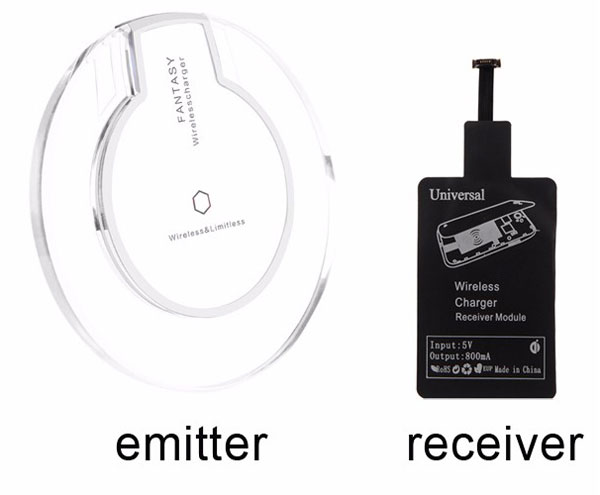 emiter receiver